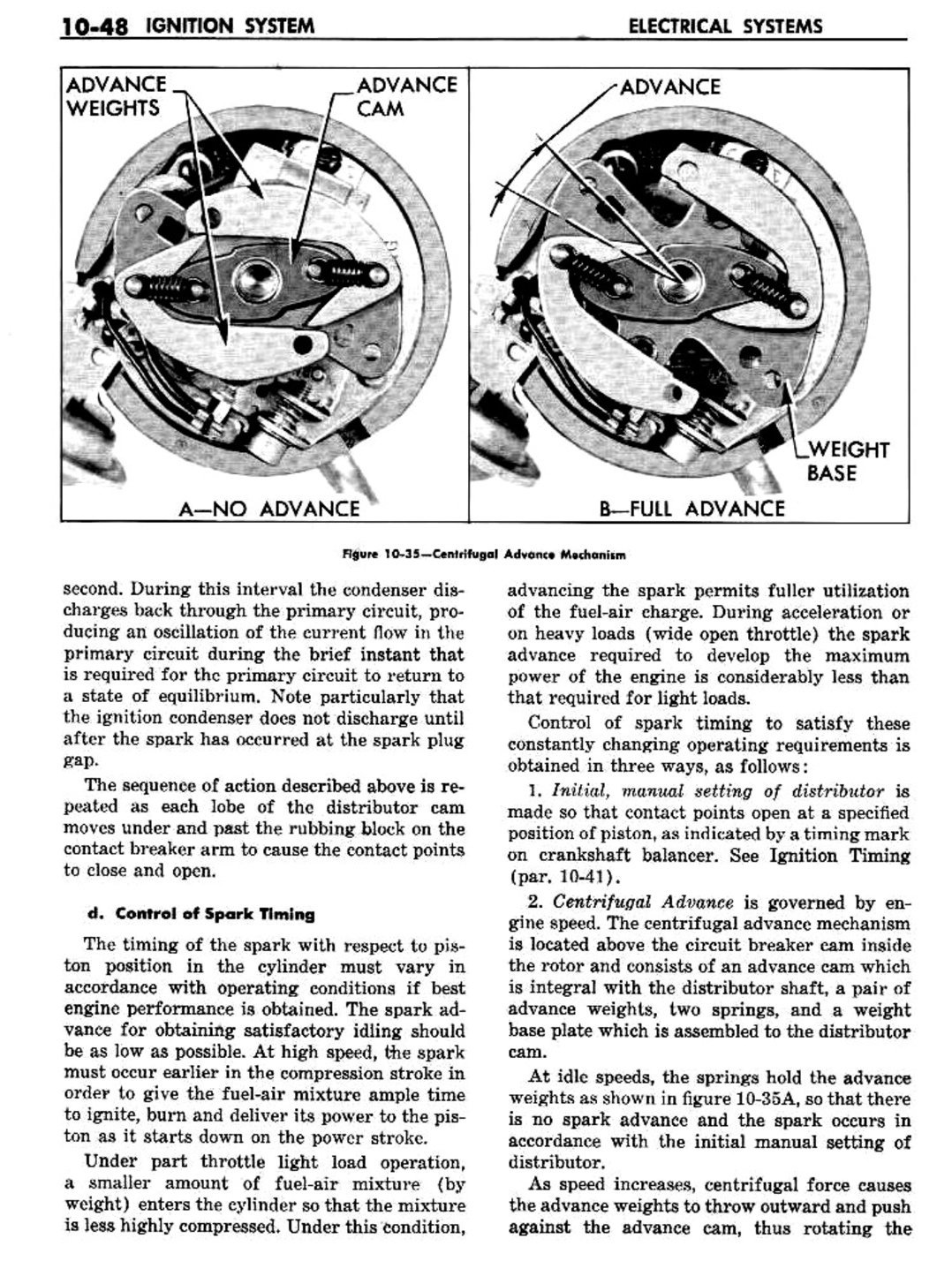 n_11 1960 Buick Shop Manual - Electrical Systems-048-048.jpg